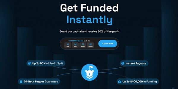 Blue Guardian Review Dashboard and Trading Platform
