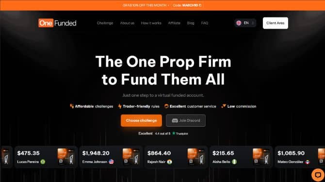 Sitio oficial de OneFunded y programas actuales