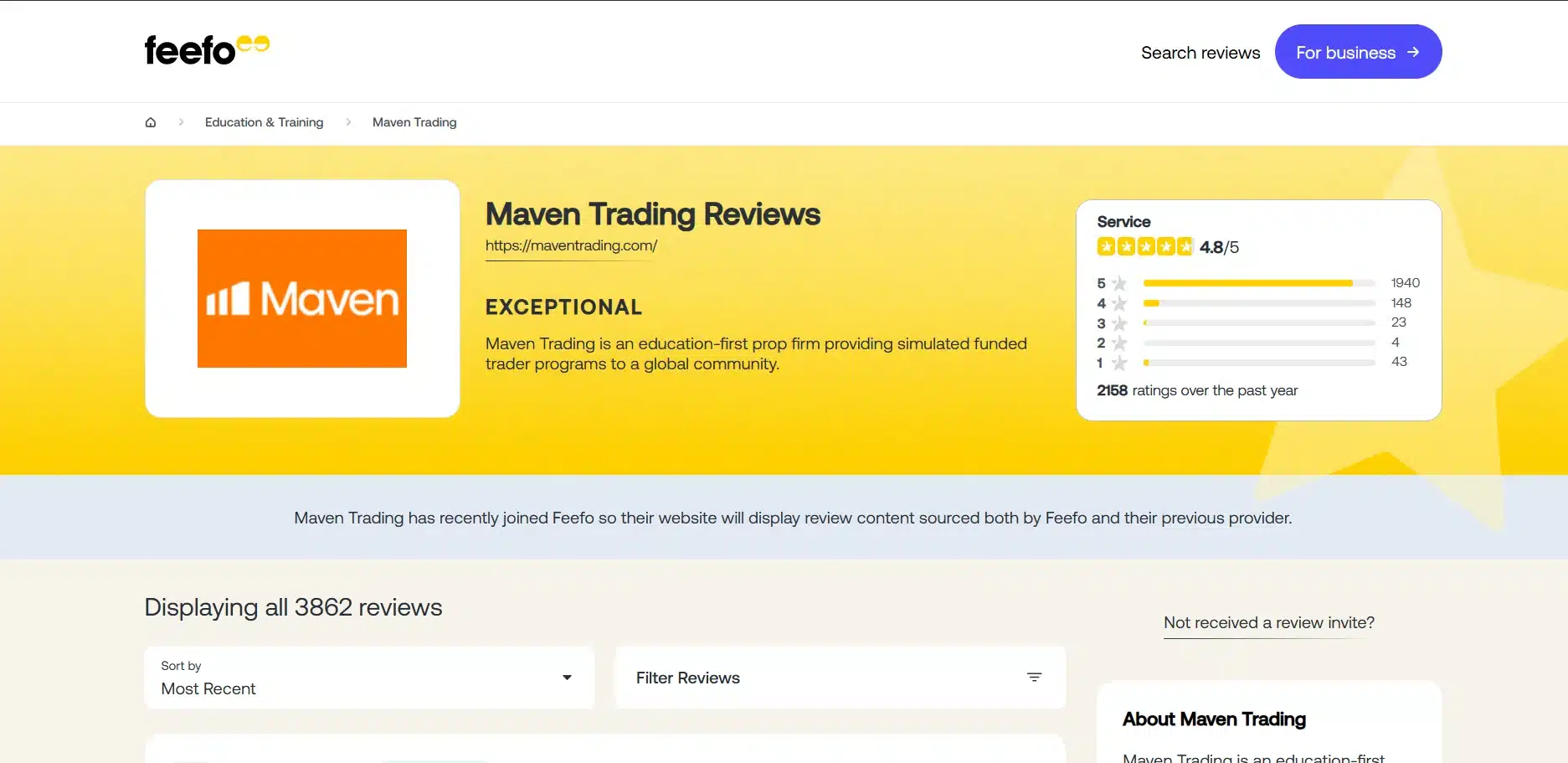 Maven Trading Feefo reviews showing 4.8 out of 5 in July 2026